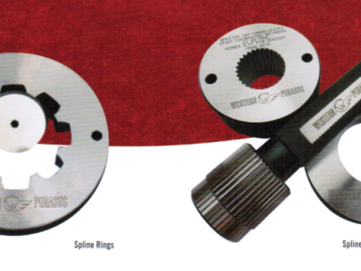 Spline Gauge
