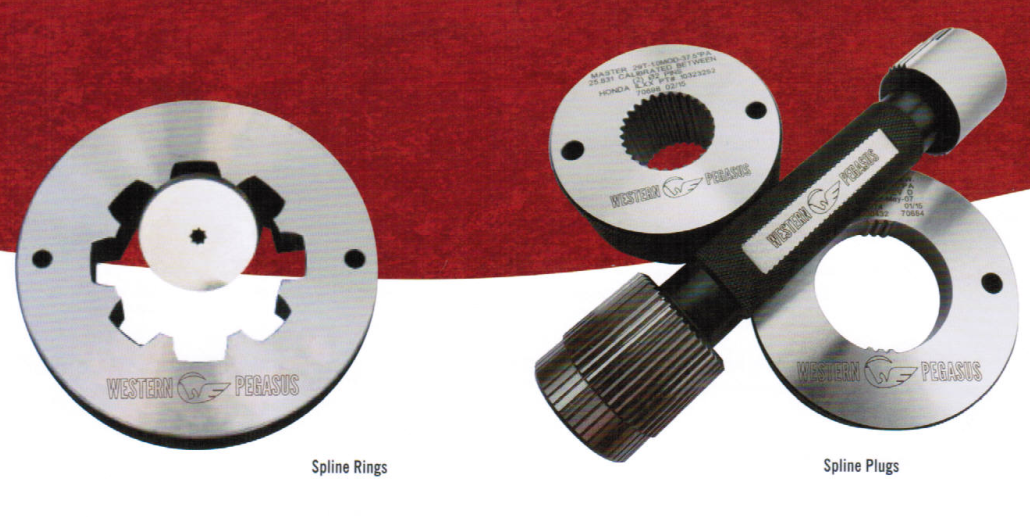 Spline Gauge