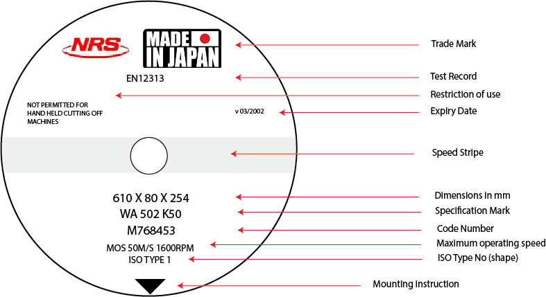 Grinding Wheel - Image 2