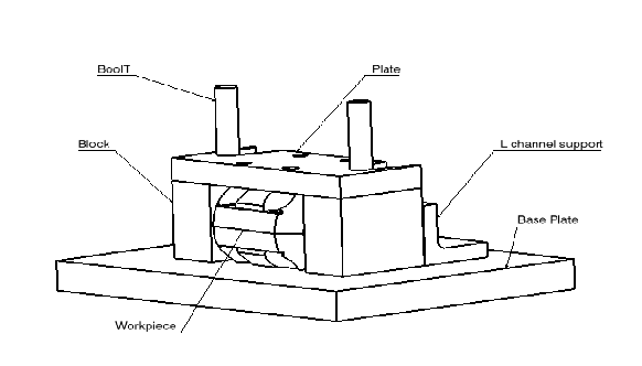 Jig Fixture - Image 6