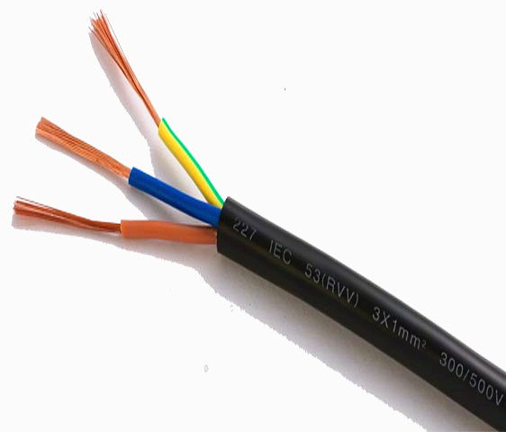 Wire Cable