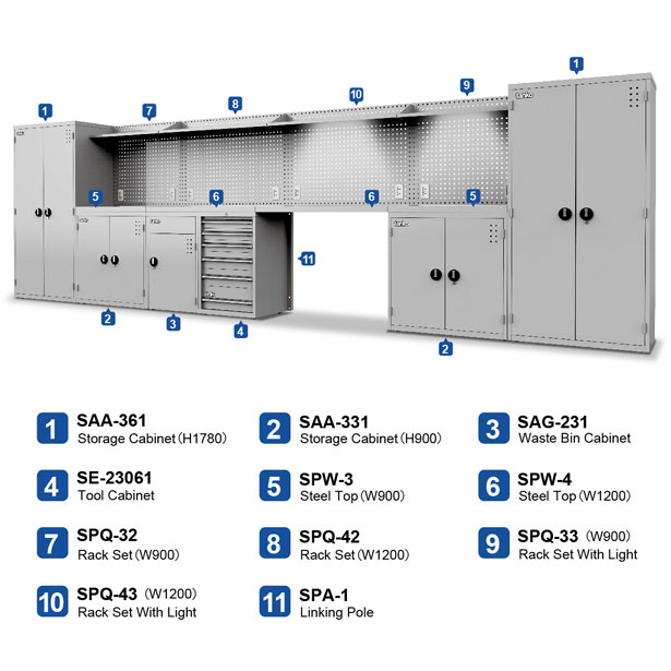 Modular System Workstation - Image 4