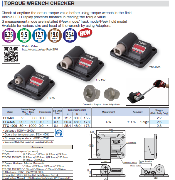 Tone Tools - Image 5