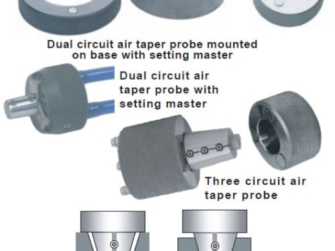 Taper Plug Gauge Taper Ring Gauge