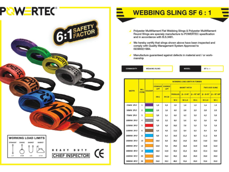 Webbing Sling