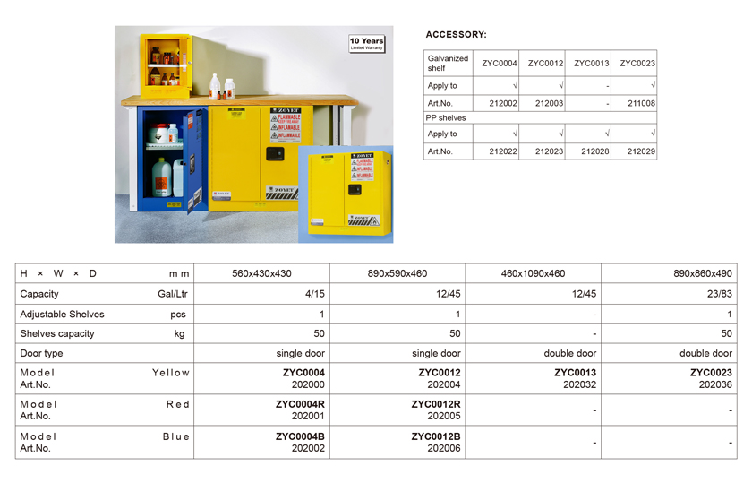 Safety Cabinet Flammable Storage System - Image 5