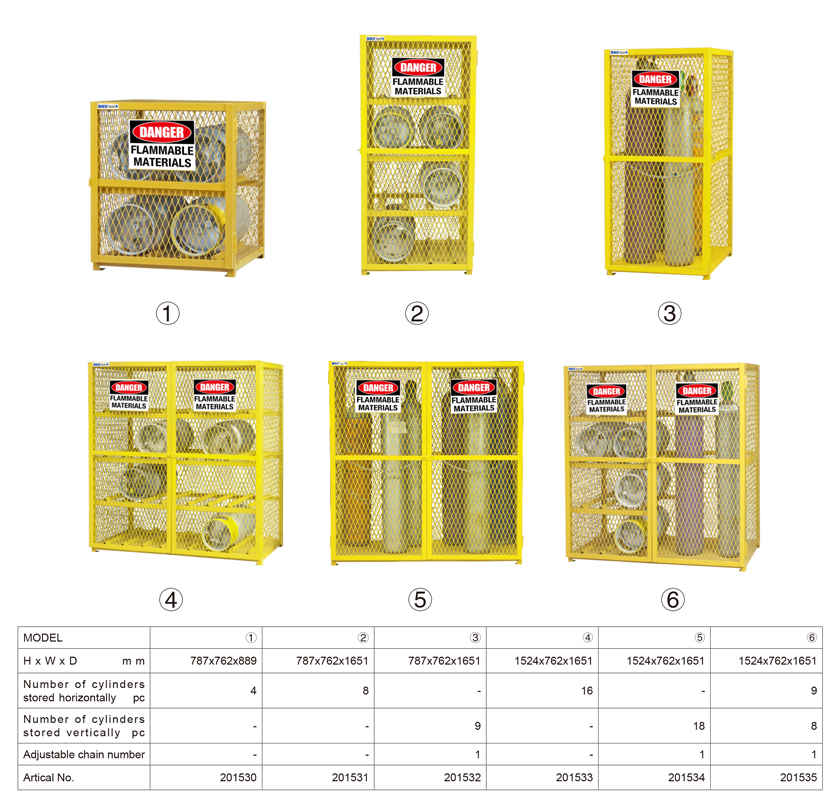 Safety Cabinet Flammable Storage System - Image 6