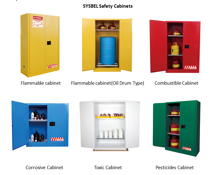 Safety Cabinet Flammable Storage System