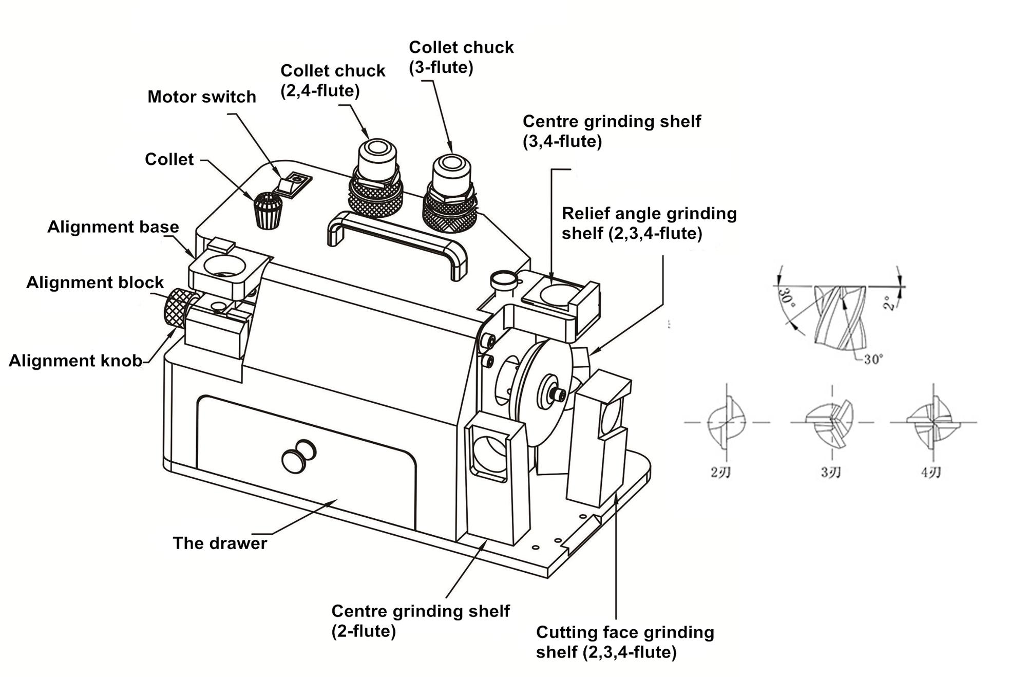MR-X1 End Mill Re-sharpener - Image 2