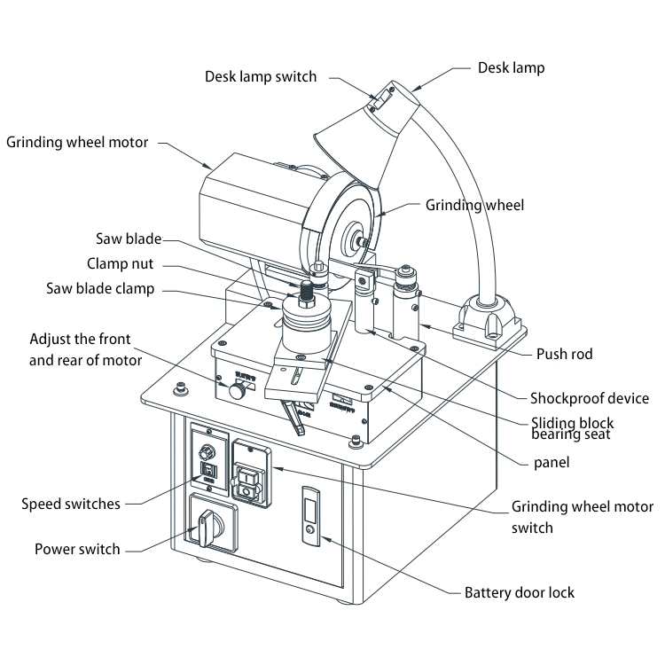 Saw Blade Sharpener - Image 3