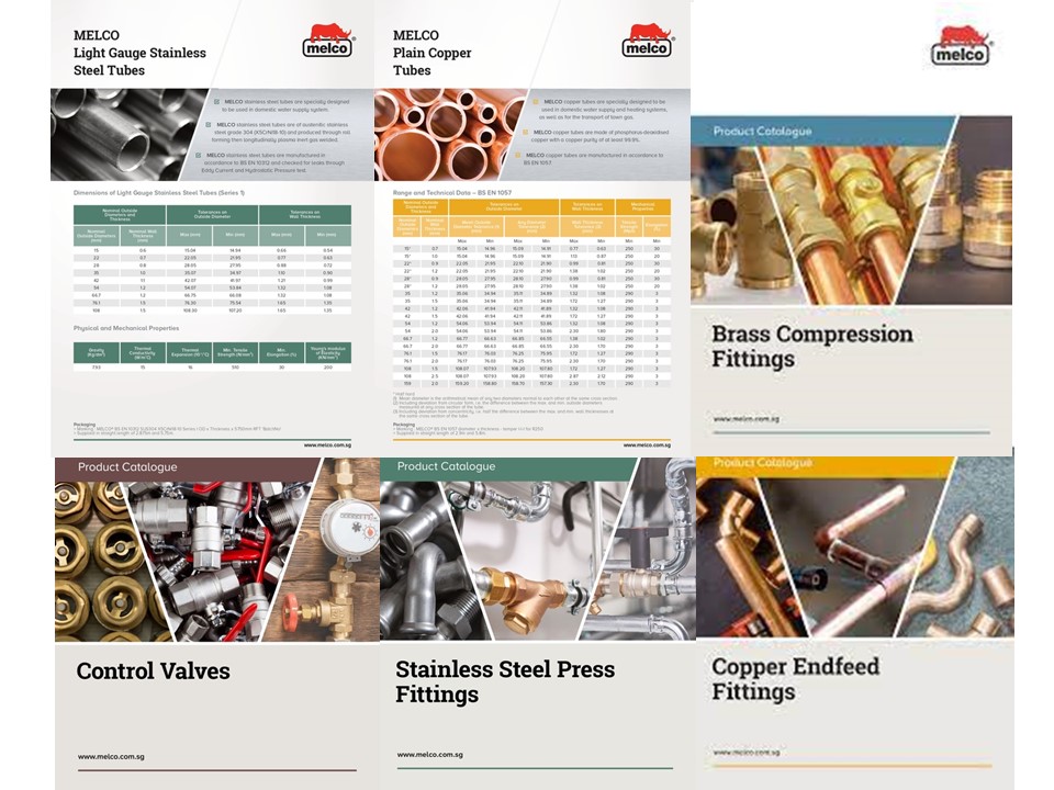 Melco Copper Products